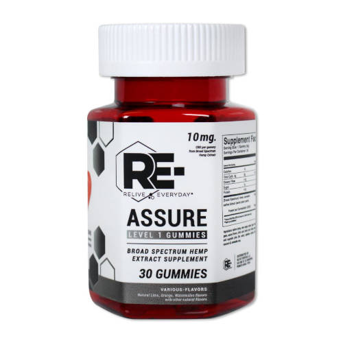 Reassure Gummies 10mg Level 1 Front